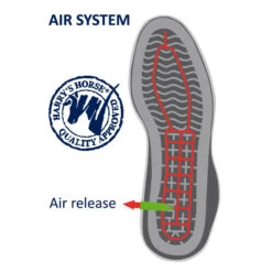 Harry's Horse Reitstiefeletten Aus Leder Mit Reißverschluss -MOUNTAIN HORSE || Ariat || Pikeur Verkäufe 308940 BL 4
