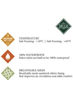 Muck Boot Outscape Low Damenschuh 29 Muck Boot Outscape Low Damenschuh -MOUNTAIN HORSE || Ariat || Pikeur Verkäufe 334786 BL 8