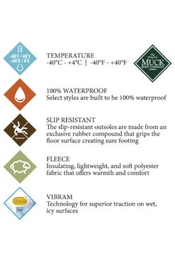 Muck Boot Ladies Arctic Ice AG Tall 33 Muck Boot Ladies Arctic Ice AG Tall -MOUNTAIN HORSE || Ariat || Pikeur Verkäufe 335788 BL PI 9