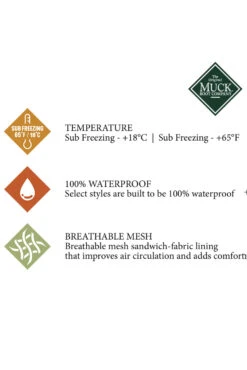 Muck Boot Outscape Damen Schnürschuh 17 Muck Boot Outscape Damen Schnürschuh -MOUNTAIN HORSE || Ariat || Pikeur Verkäufe 341040 BL RPI 8